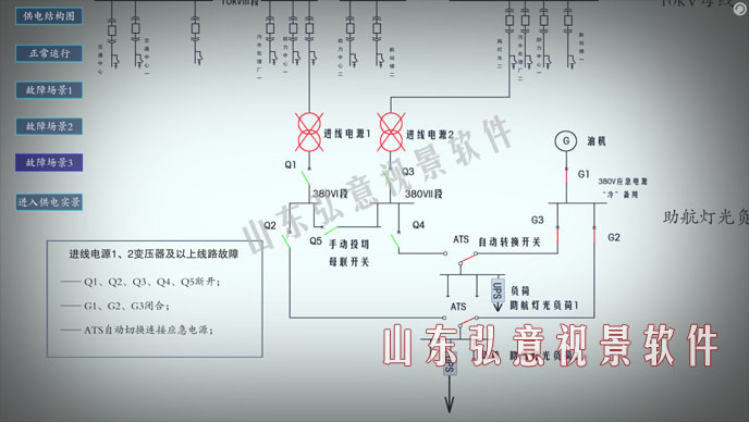 vr虛擬現實實時監測