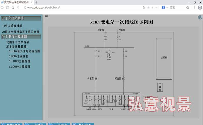 垃圾焚燒VR