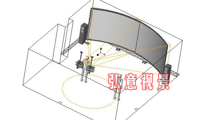 虛擬現(xiàn)實實驗室