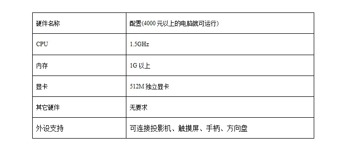 房地產虛擬現實