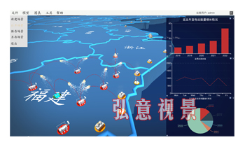 電力系統調度虛擬仿真軟件