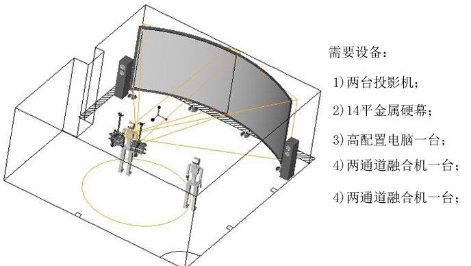 煤礦事故救援演練