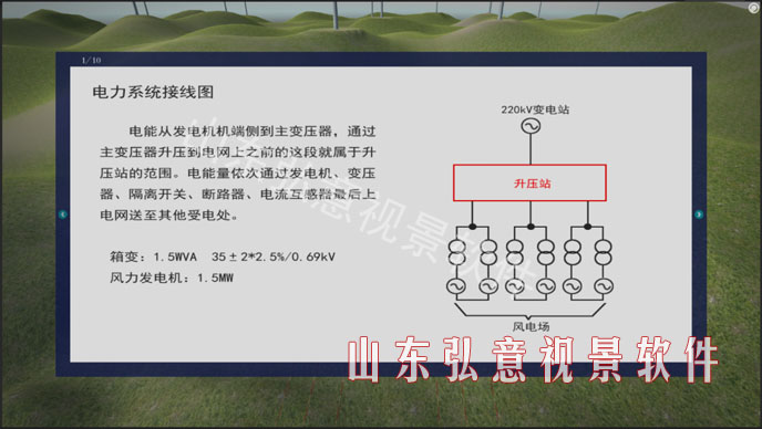 風(fēng)力發(fā)電VR